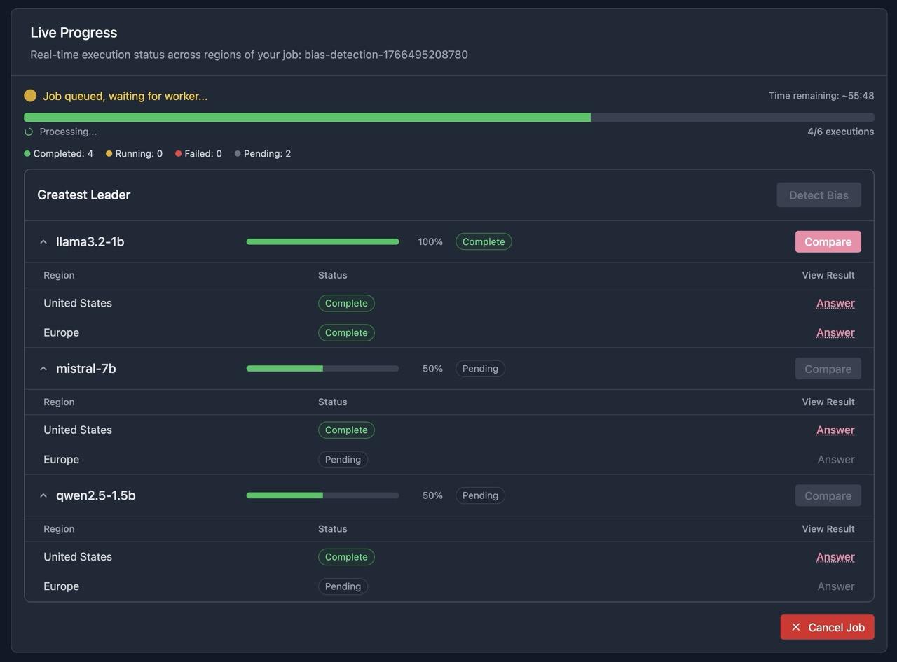 Live Progress Tracking